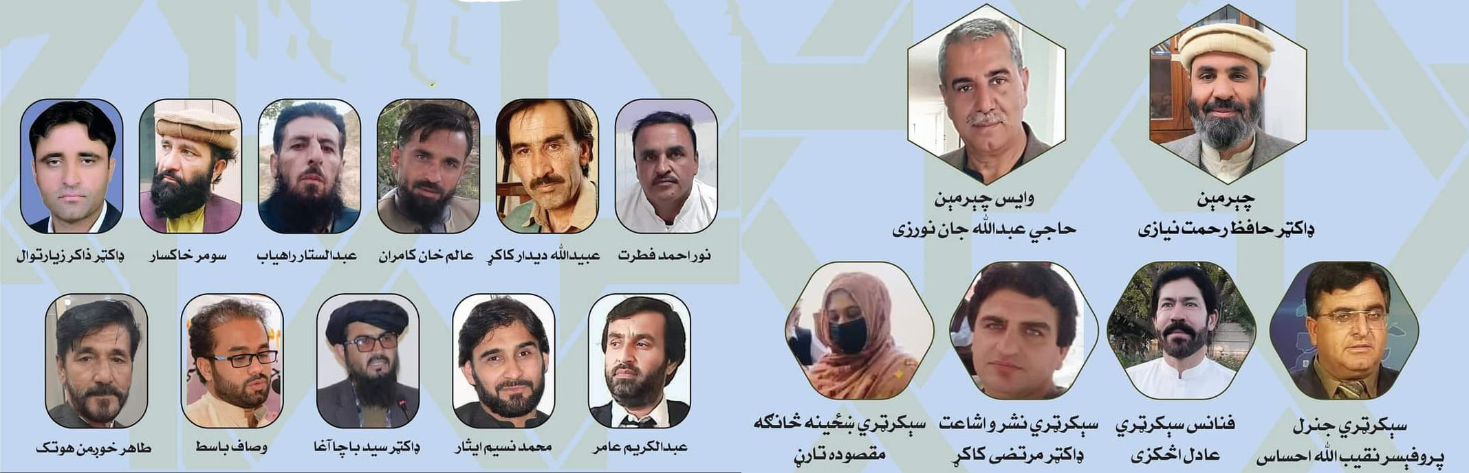 د پښتو اکېډمي کوټې نوې کابينه